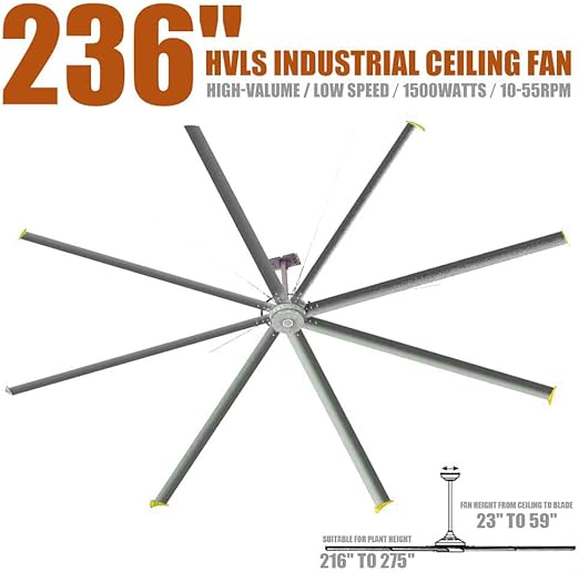 Heavy-Duty 236" Industrial Ceiling Fan with Adjustable Fan Downrod– Most Giant Fan, High-Performance Cooling for Large Spaces
