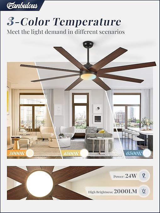 65 Inch Ceiling Fans Indoor/Outdoor 8 Blades