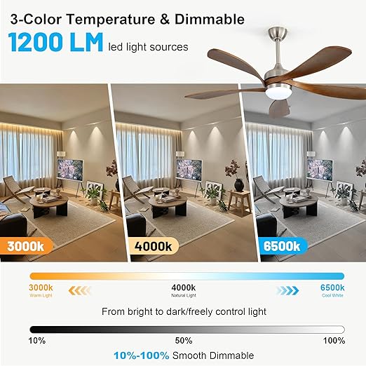 ARTPLAN 52" Ceiling Fan with Light - Remote Control, 6-Speed Quiet DC Motor, 3-Color Dimmable LED, Adjustable Height for Bedroom, Living Room & Large Spaces,Sakuragi