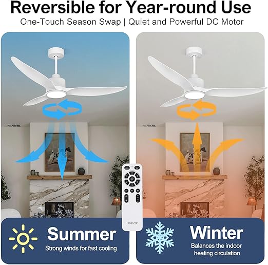 52 Inch Ceiling Fan with Lights and Remote, Morden White Ceiling Fan, Quiet Reversible Motor, Dimmable Light for Bedroom, Living Room, Dining room