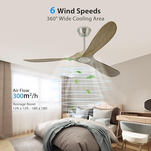 Ceiling Fan With Remote and Wall Control, 60 inch Wood Ceiling Fan with 3 Walnut Blades, 6 Speeds 3 Smart Timer Reversible DC Motor, Indoor/Outdoor Farmhouse Ceiling Fan for Bedroom Patios