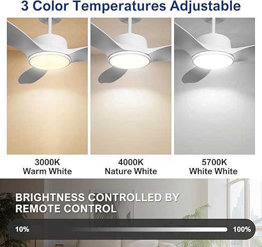 52 Inch Ceiling Fan with Lights and Remote, Morden White Ceiling Fan, Quiet Reversible Motor, Dimmable Light for Bedroom, Living Room, Dining room