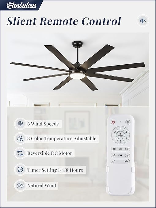 65 Inch Ceiling Fans Indoor/Outdoor 8 Blades