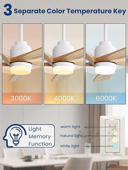 Sofucor Smart Ceiling Fan 52 Inch